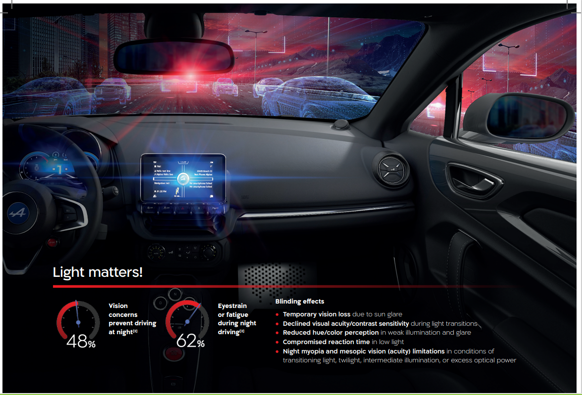 Shamir driving intelligence light