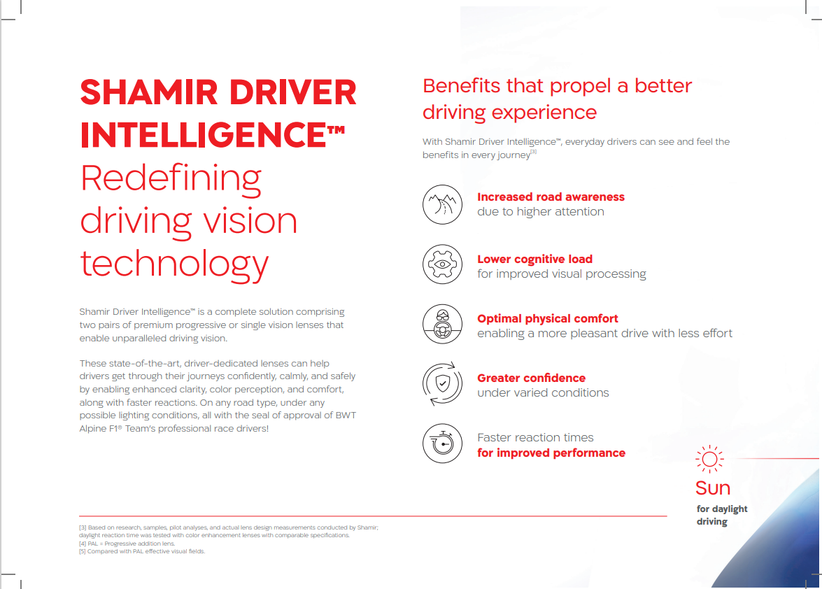 Shamir driving intelligence benefits
